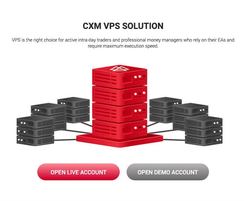 CXM Trading Launches VPS Solution for Ultra-Fast Execution & Enhanced Trading Stability